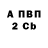 Бутират вода Walie Kidane